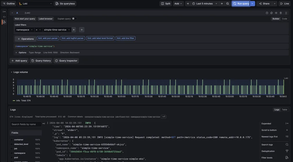 Loki logs in Grafana